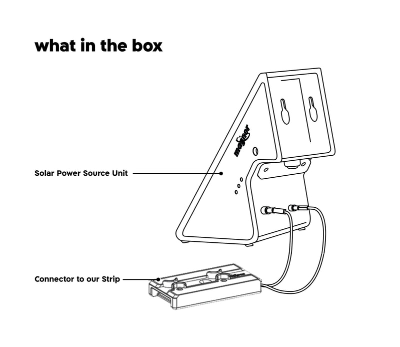 BirdLine Pro Solar Power Source