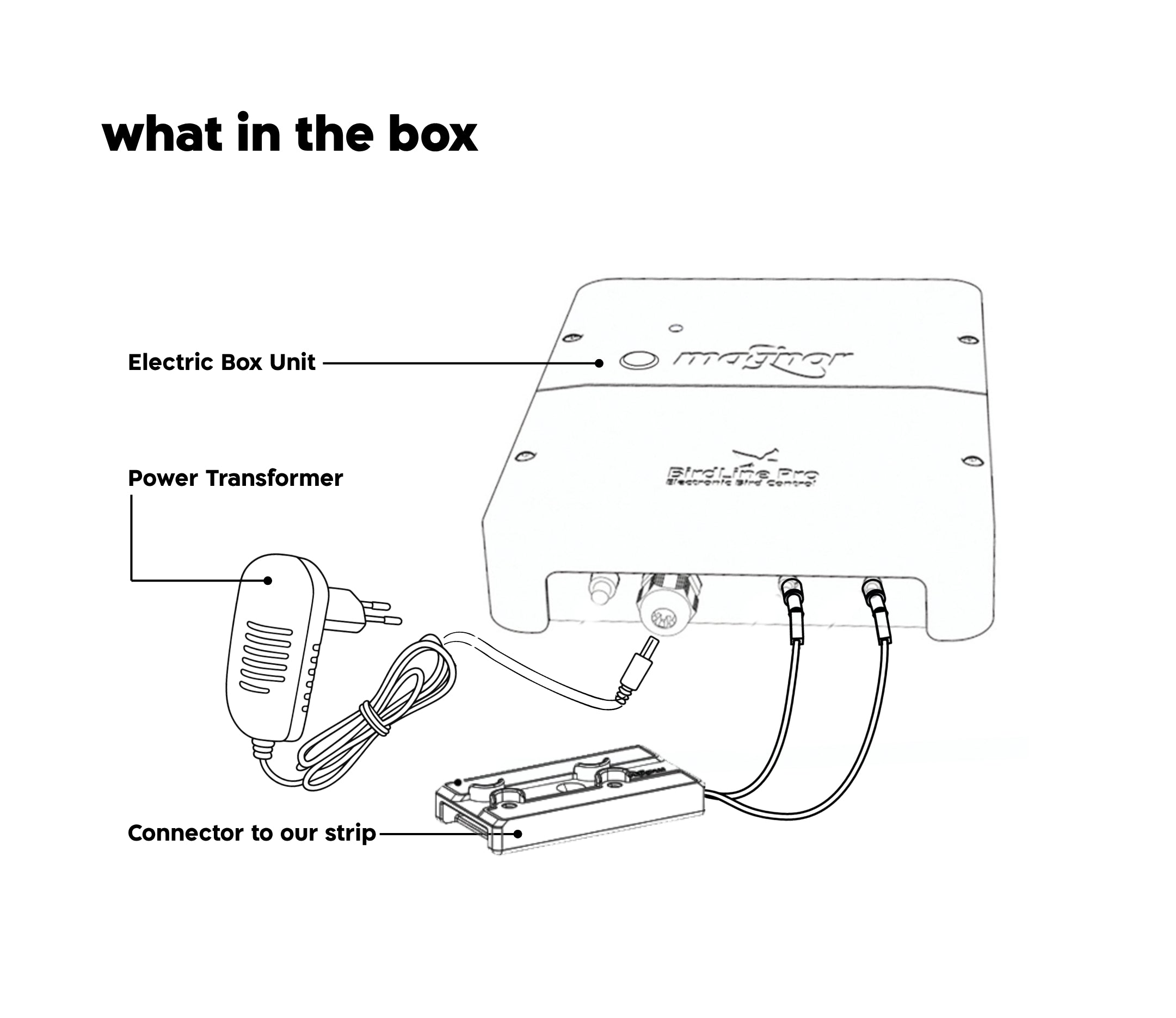 BirdLine Pro Electric Box