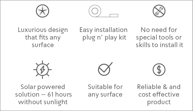 BirdLine Pro 2m Solar